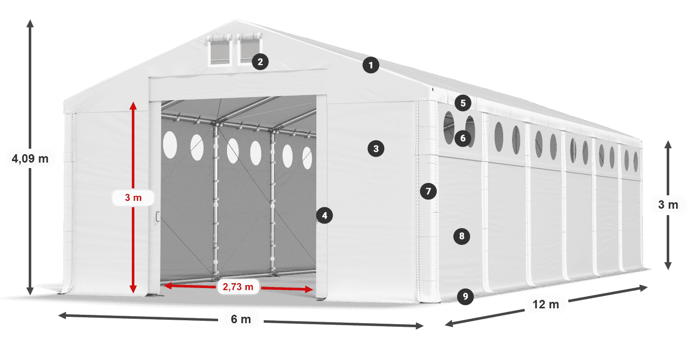 MFRO 620 PVC legende 3m