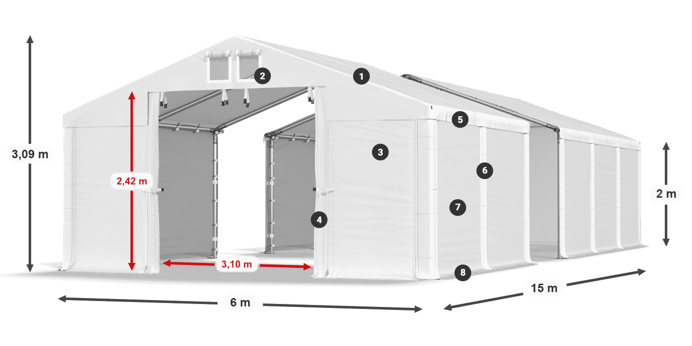 MFR 620 PVC legende 2m