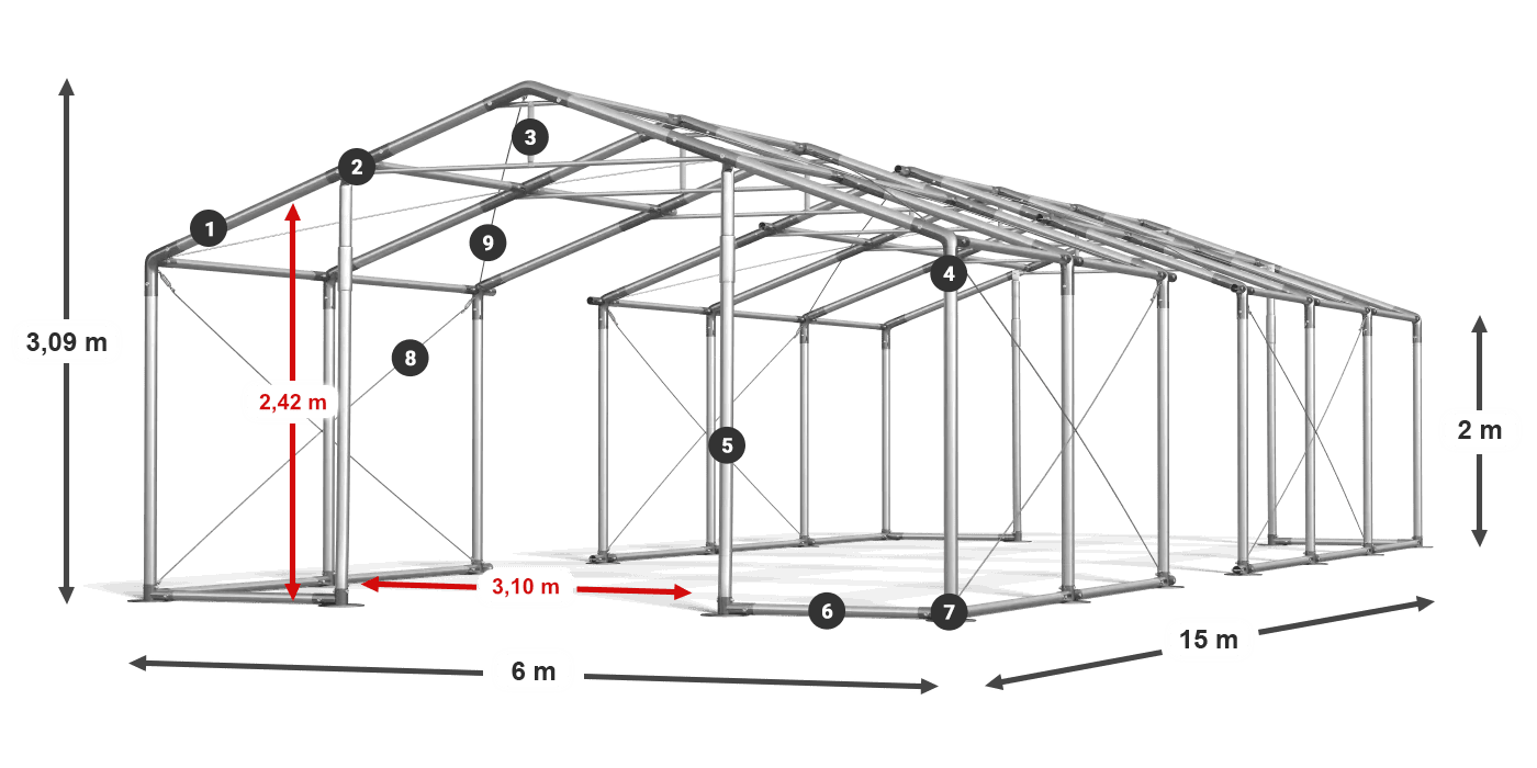 WINTER PLUS forklaring 2m