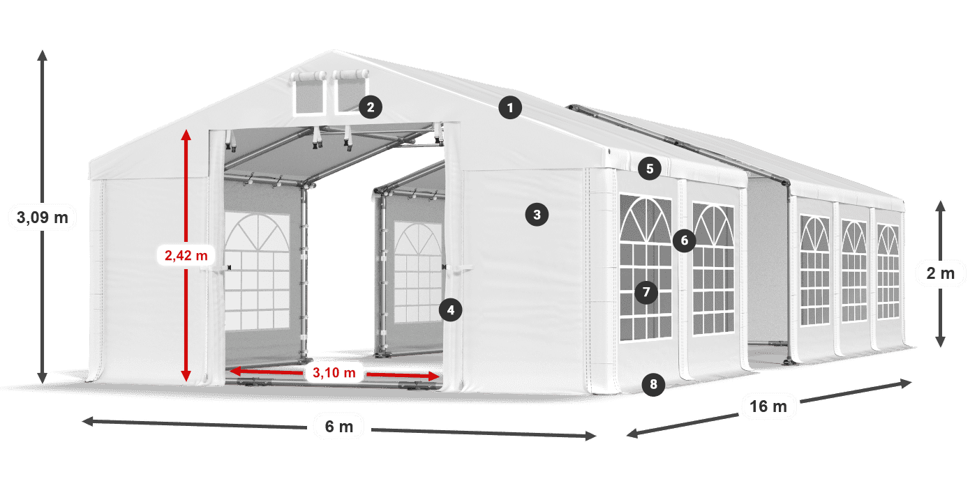 ISD 560 PVC legende 2m