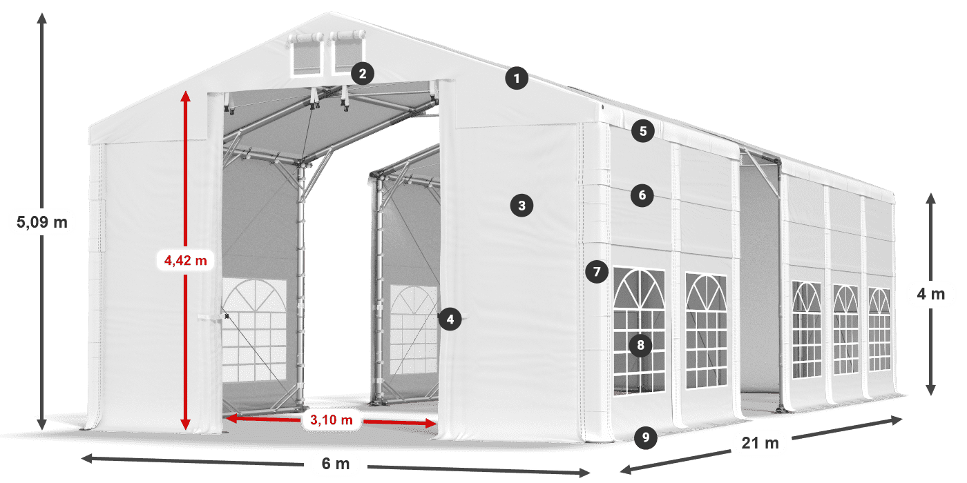 IFR 620 PVC legende 4m