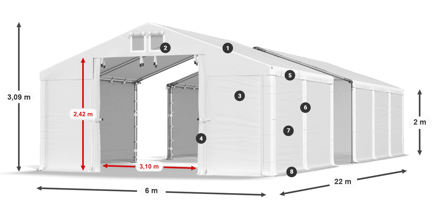 MFR 620 PVC legende 2m