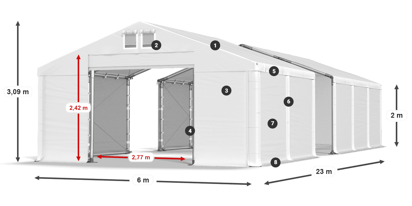 MFR 620 PVC legende 2m