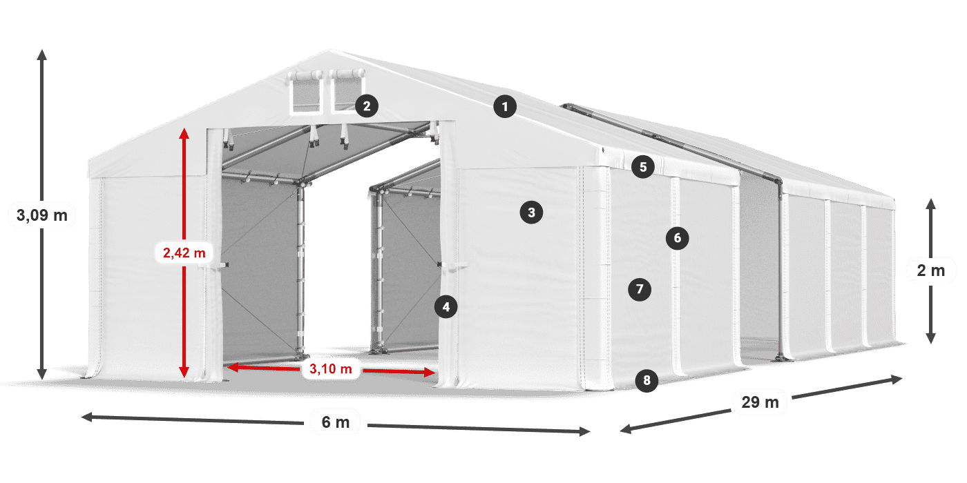 MFR 620 PVC legende 2m