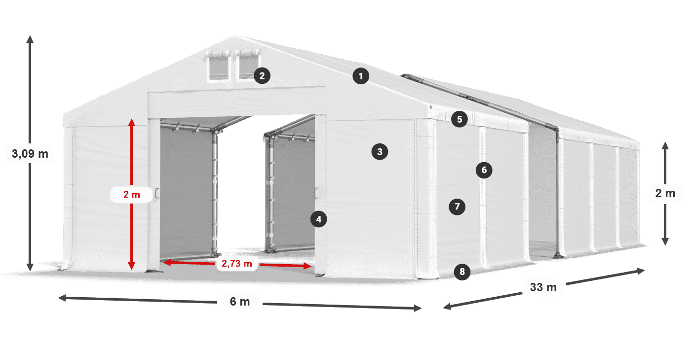 MFR 620 PVC legende 2m