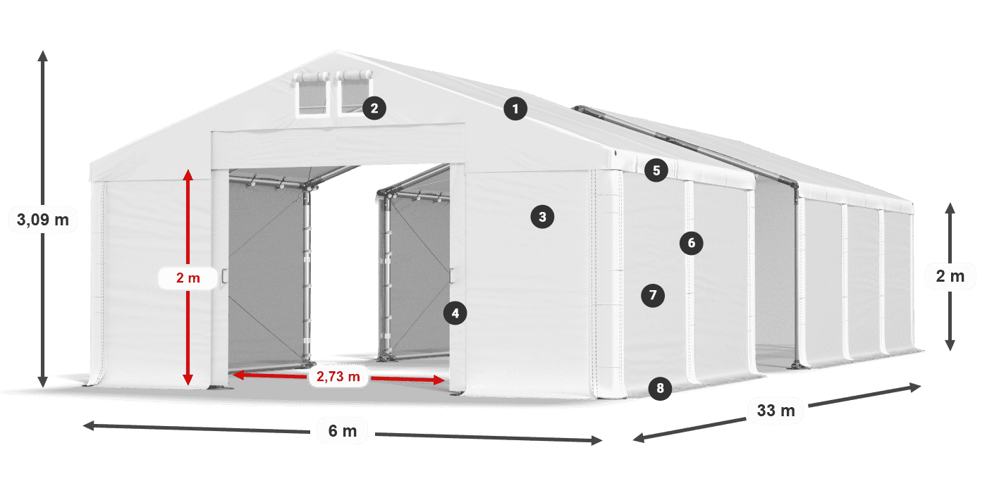 MFR 620 PVC legende 2m