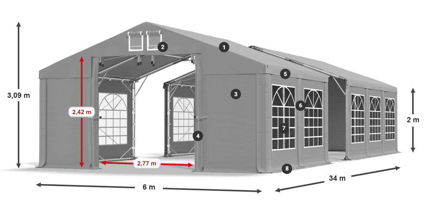 IMS 580 PVC legende 2m