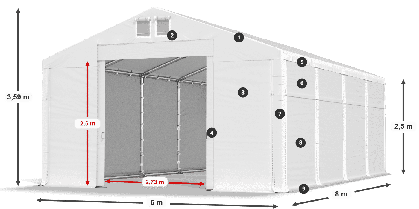 MFR 620 PVC legende 2,5m