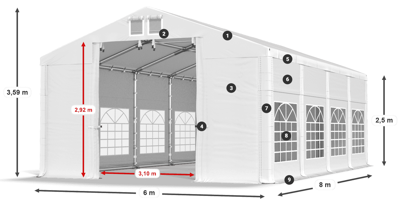 ISD 560 PVC legende 2,5m