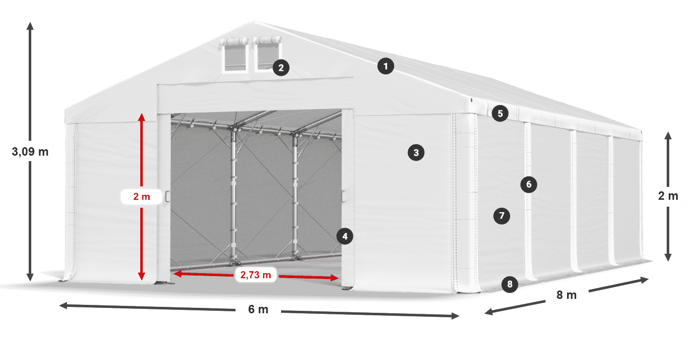 MFR 620 PVC legende 2m