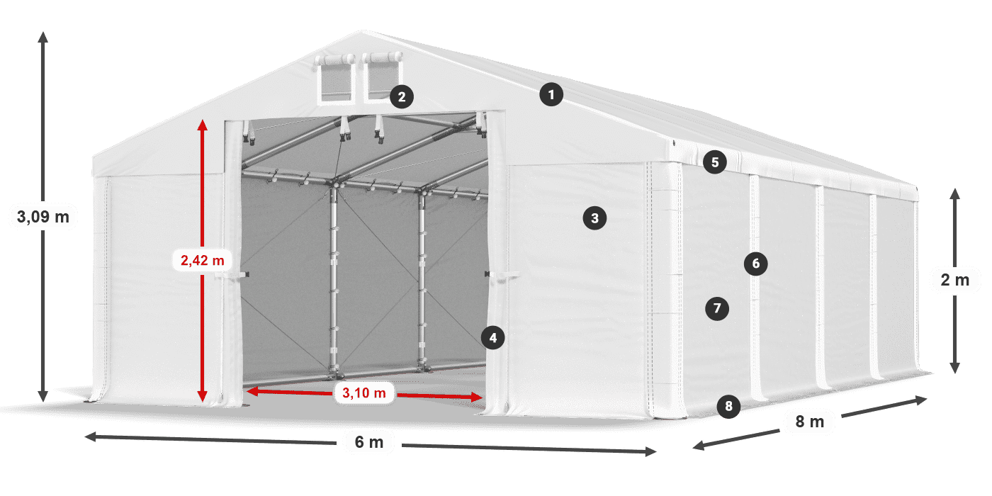 MFR 620 PVC legende 2m