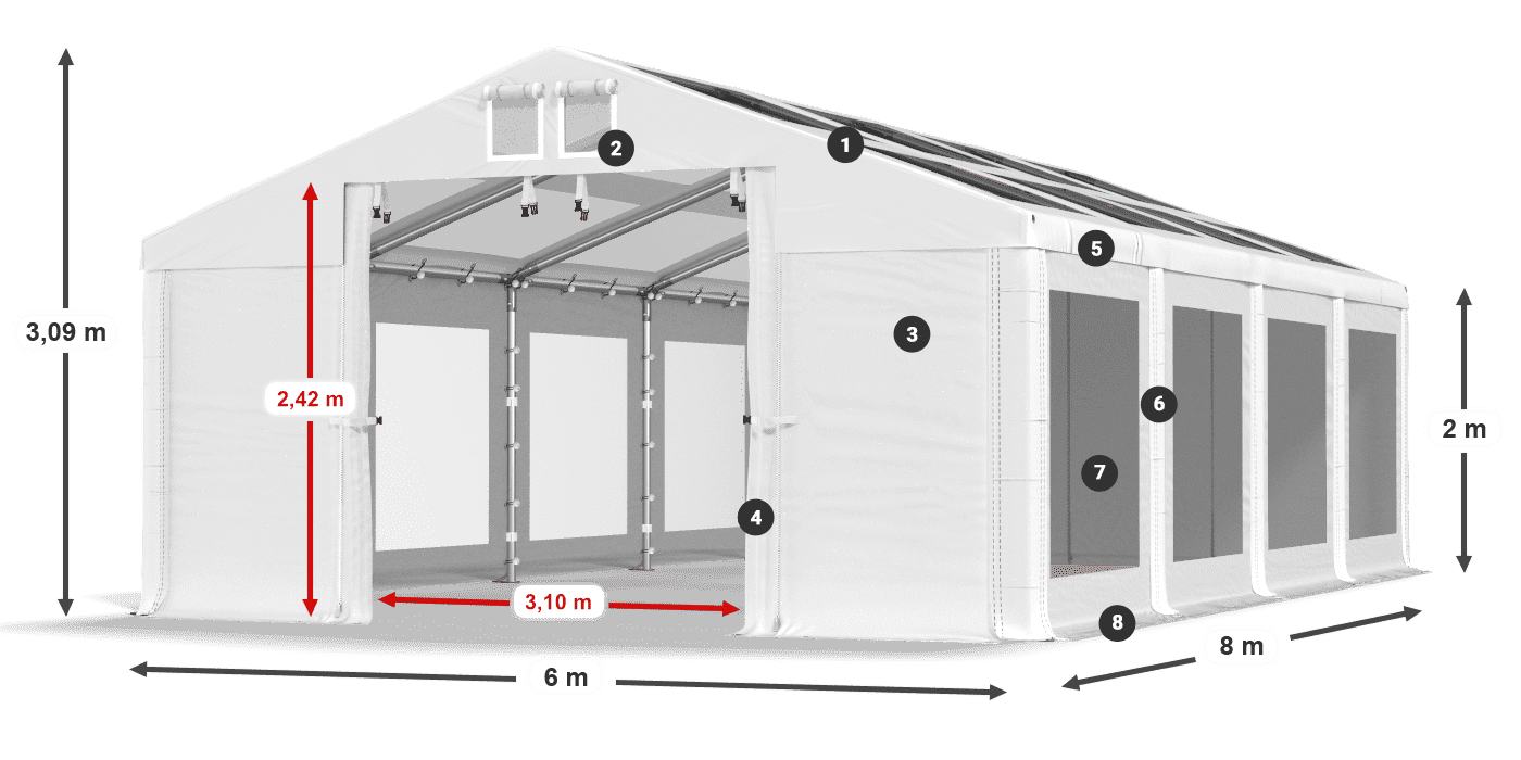 IMST 580 PVC legende 2m