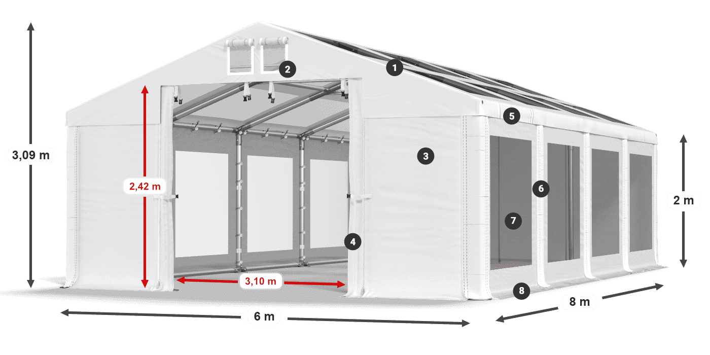 IMST 580 PVC legende 2m