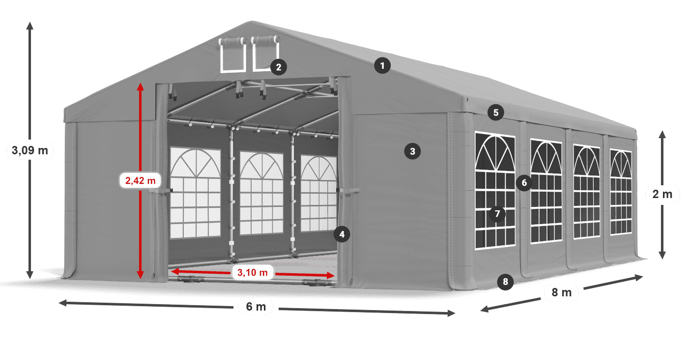 ISD 560 PVC legende 2m