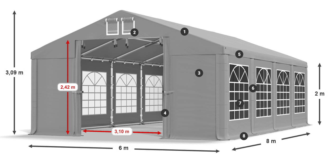 ISD 560 PVC legende 2m
