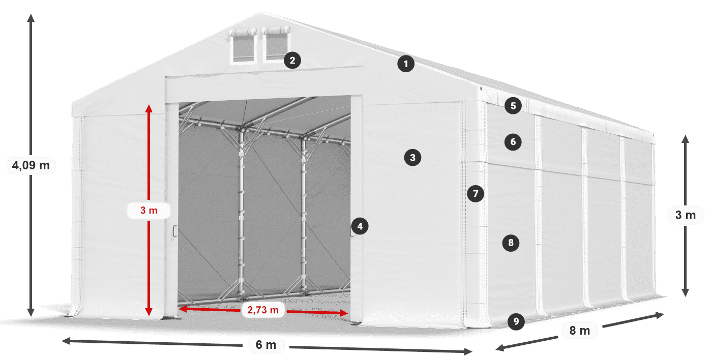 MFR 620 PVC legende 3m