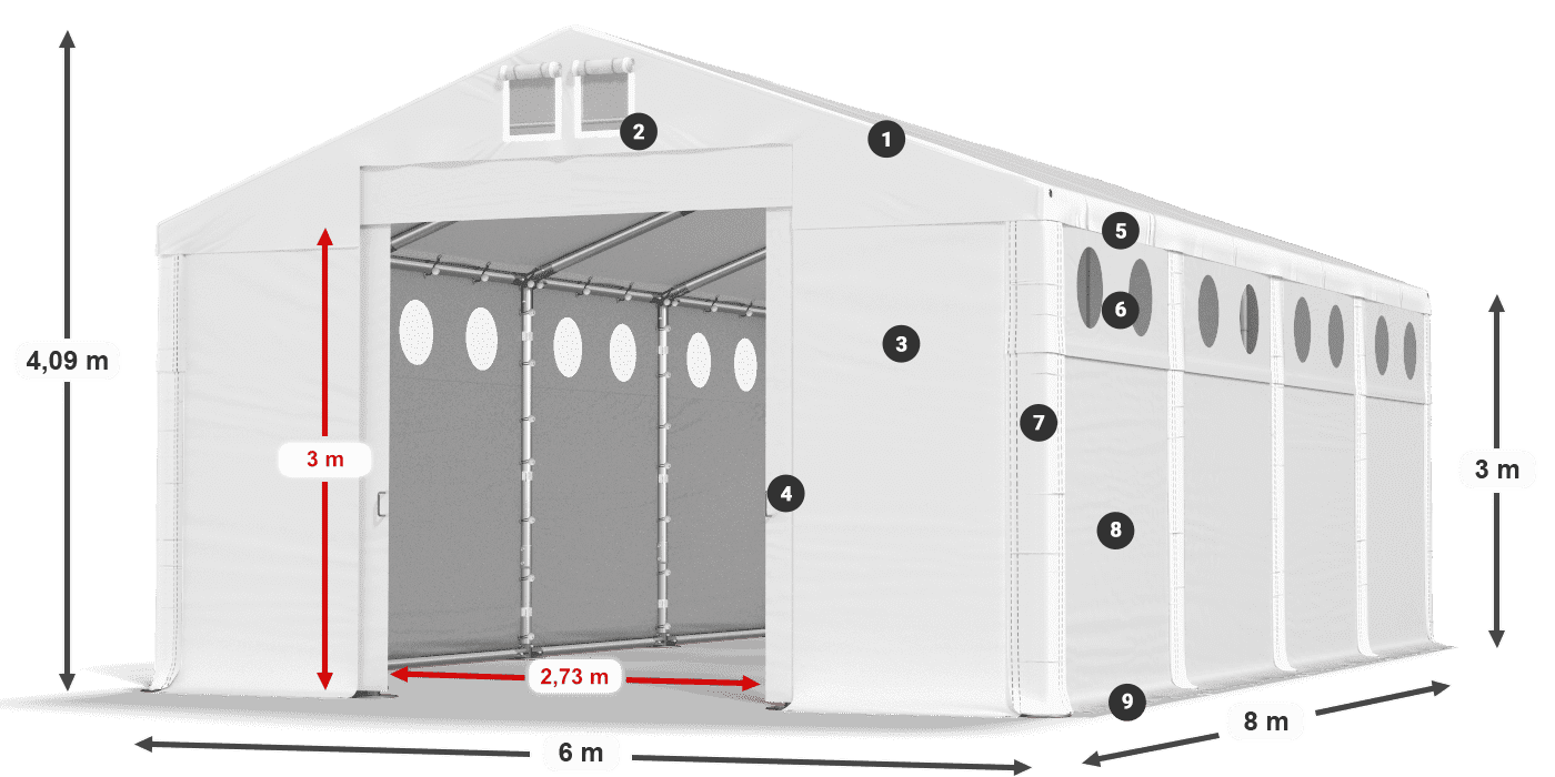 MFRO 620 PVC legende 3m