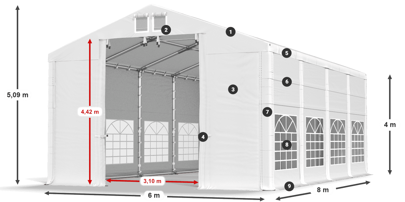 IFR 620 PVC legende 4m