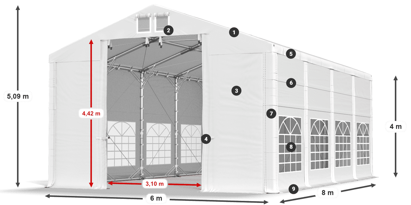 ISD 560 PVC legende 4m