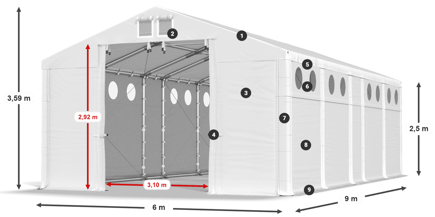 MFRO 620 PVC legende 2,5m