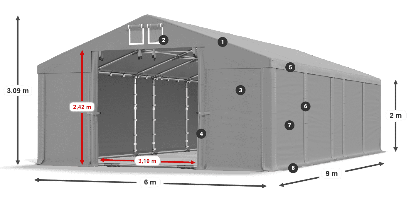 MFR 620 PVC legende 2m