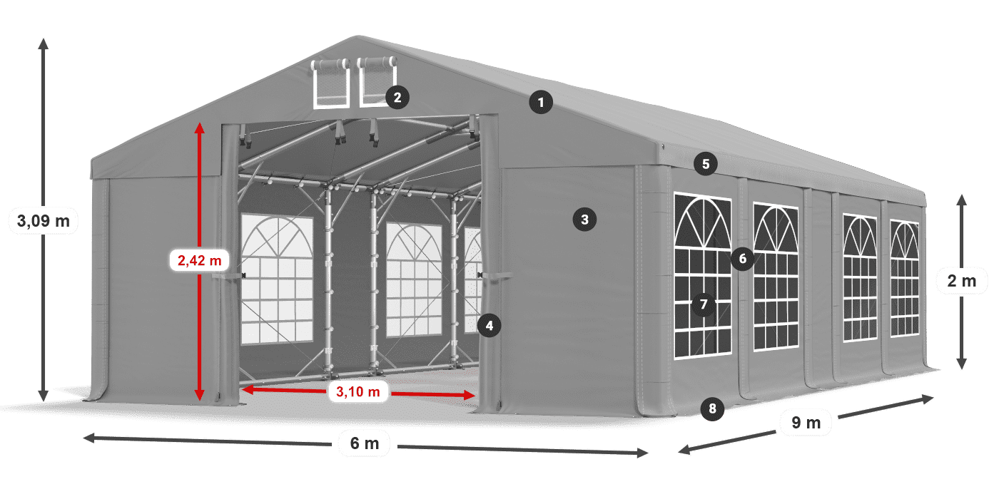 IMS 580 PVC legende 2m