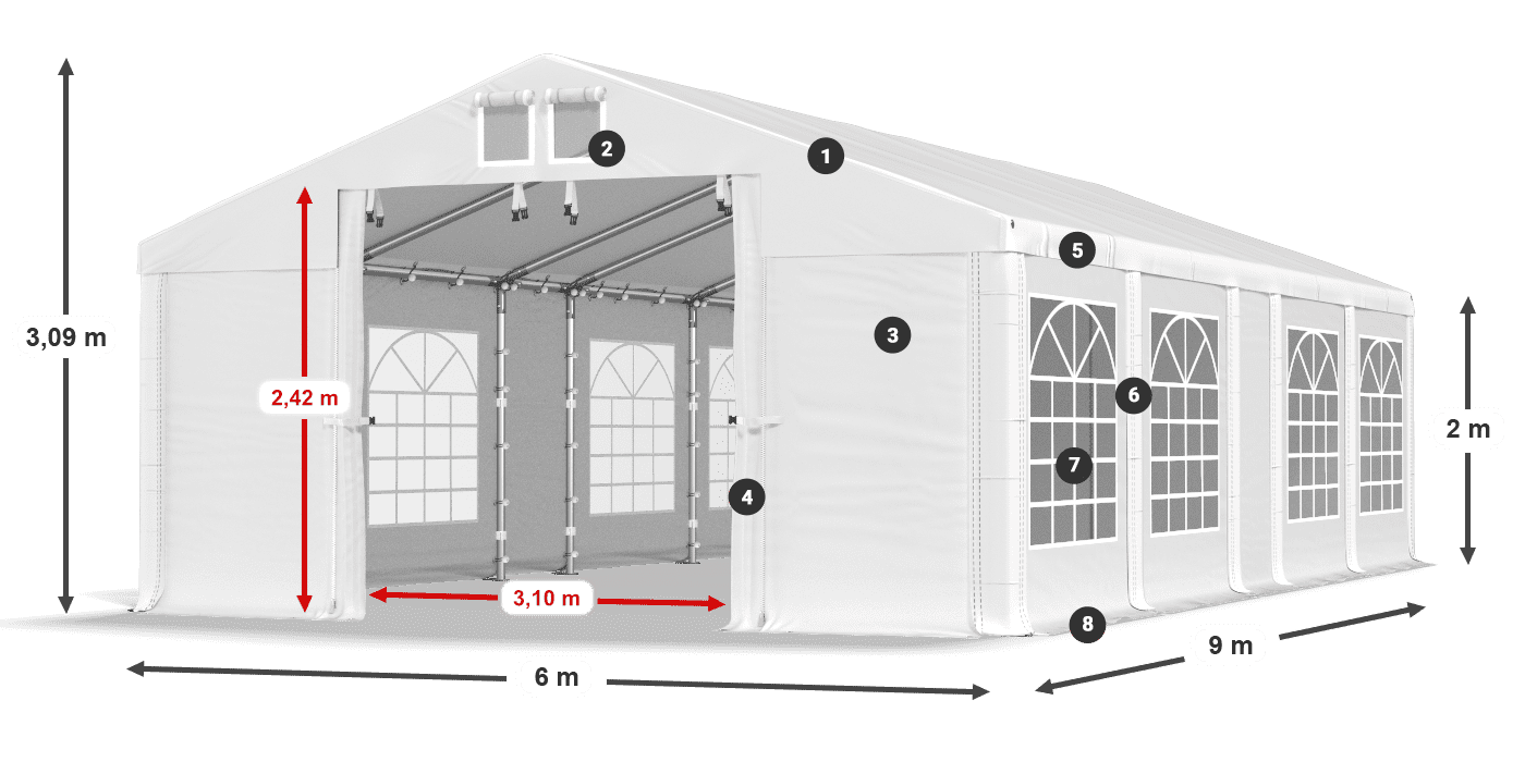 IMS 580 PVC legende 2m