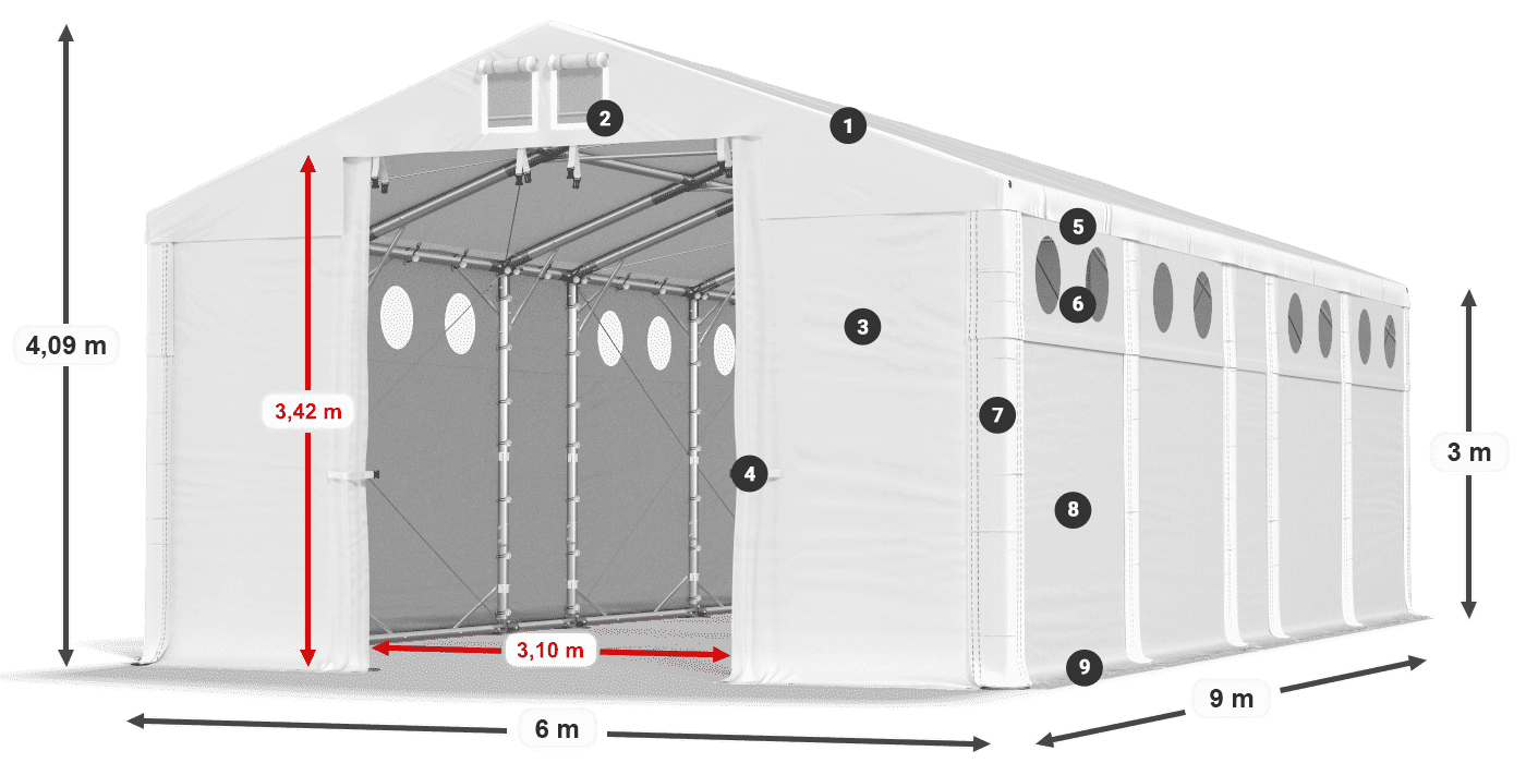 MFRO 620 PVC legende 3m