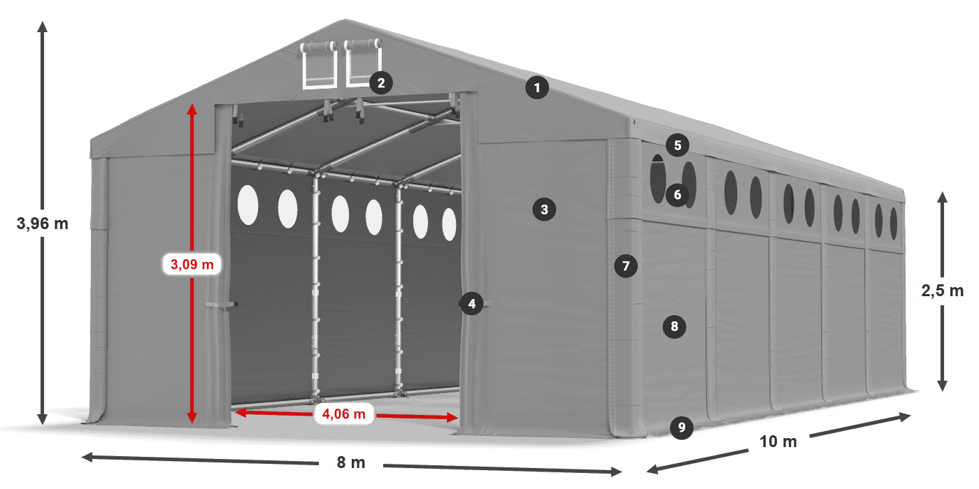 MHFRO 750 PVC legende 2,5m