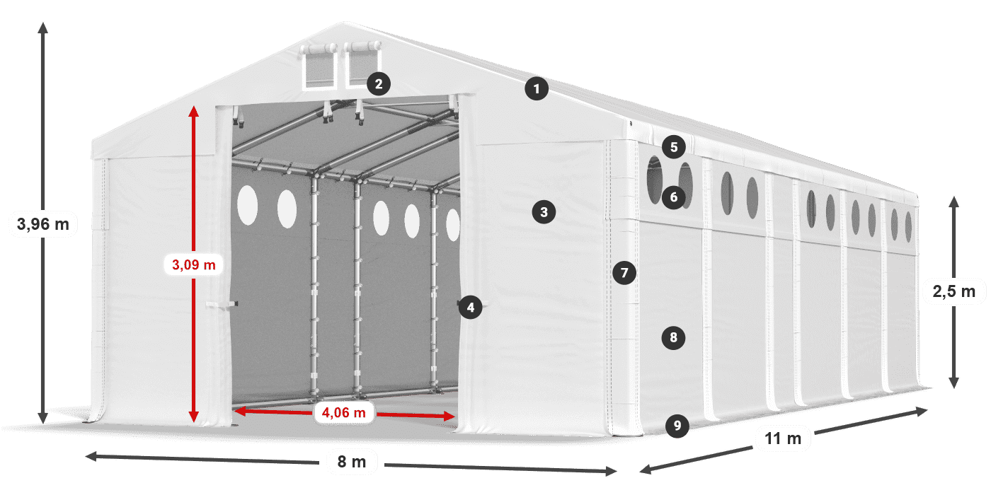 MFRO 620 PVC legende 2,5m