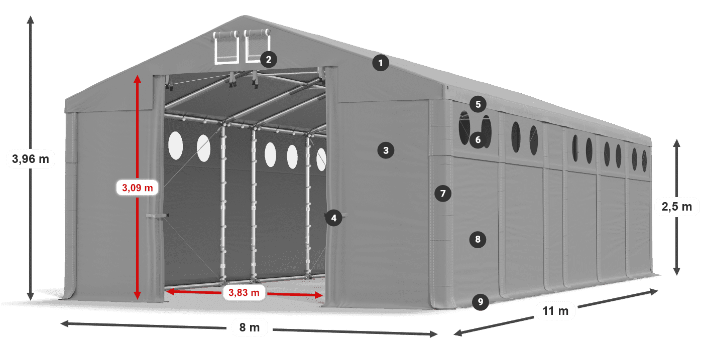 MFRO 620 PVC legende 2,5m
