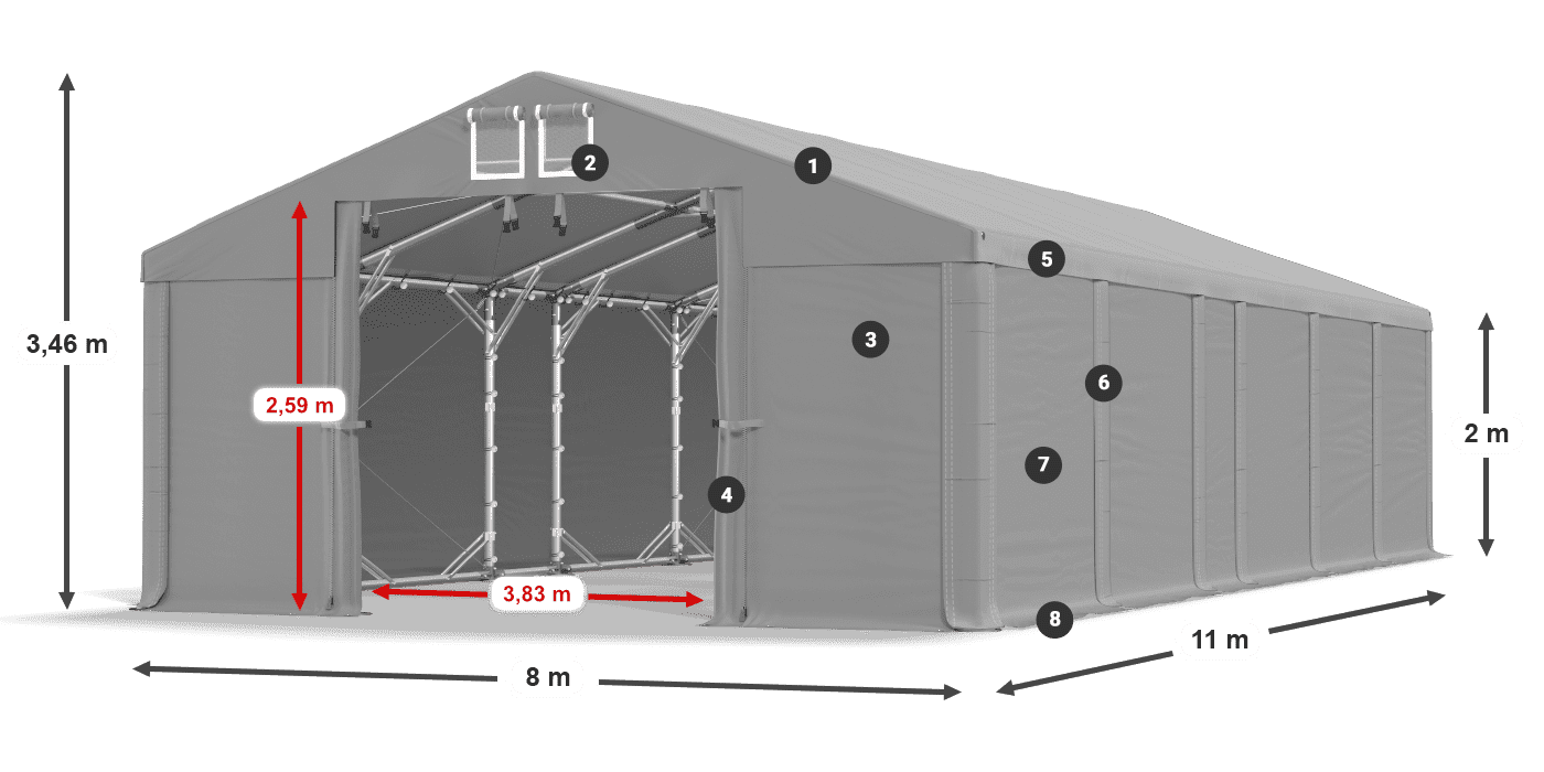MFR 620 PVC legende 2m