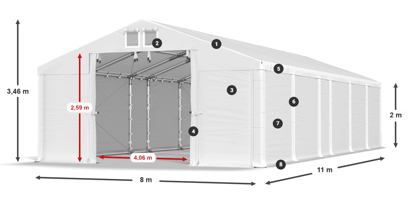 MFR 620 PVC legende 2m