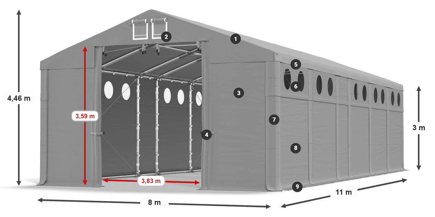 MFRO 620 PVC legende 3m