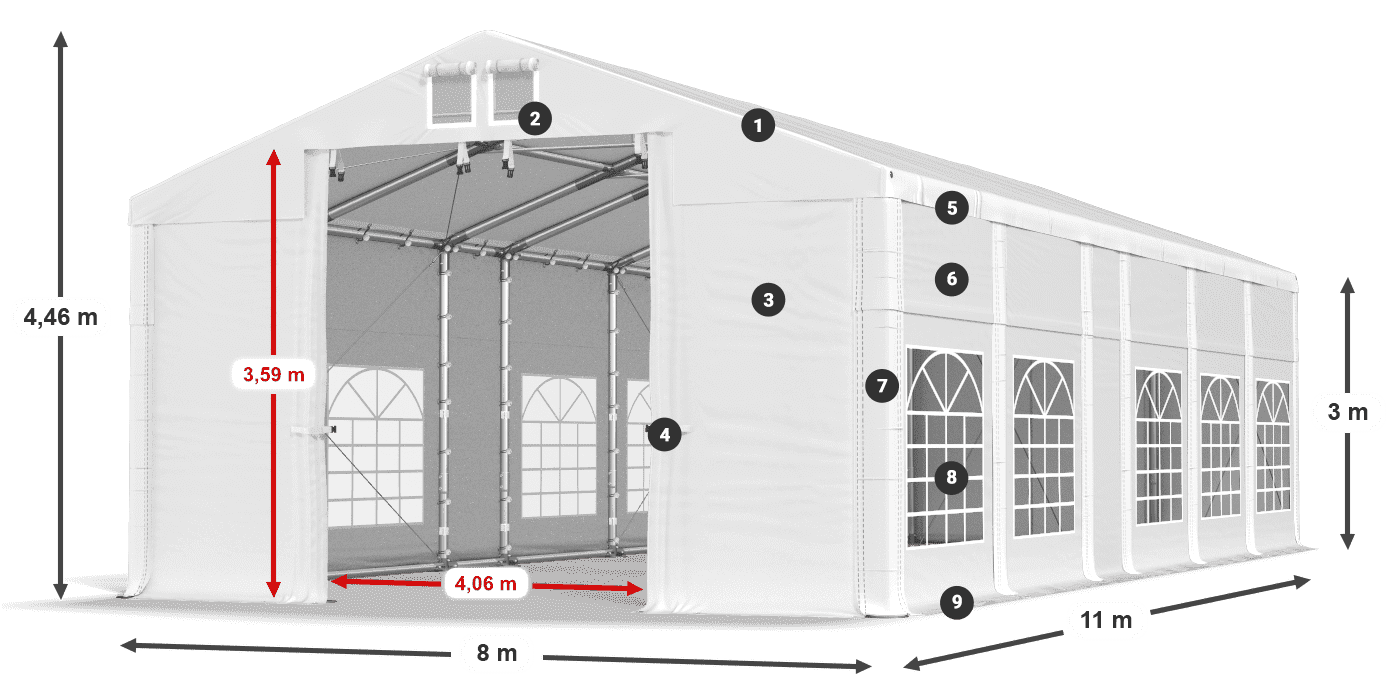 IFR 620 PVC legende 3m