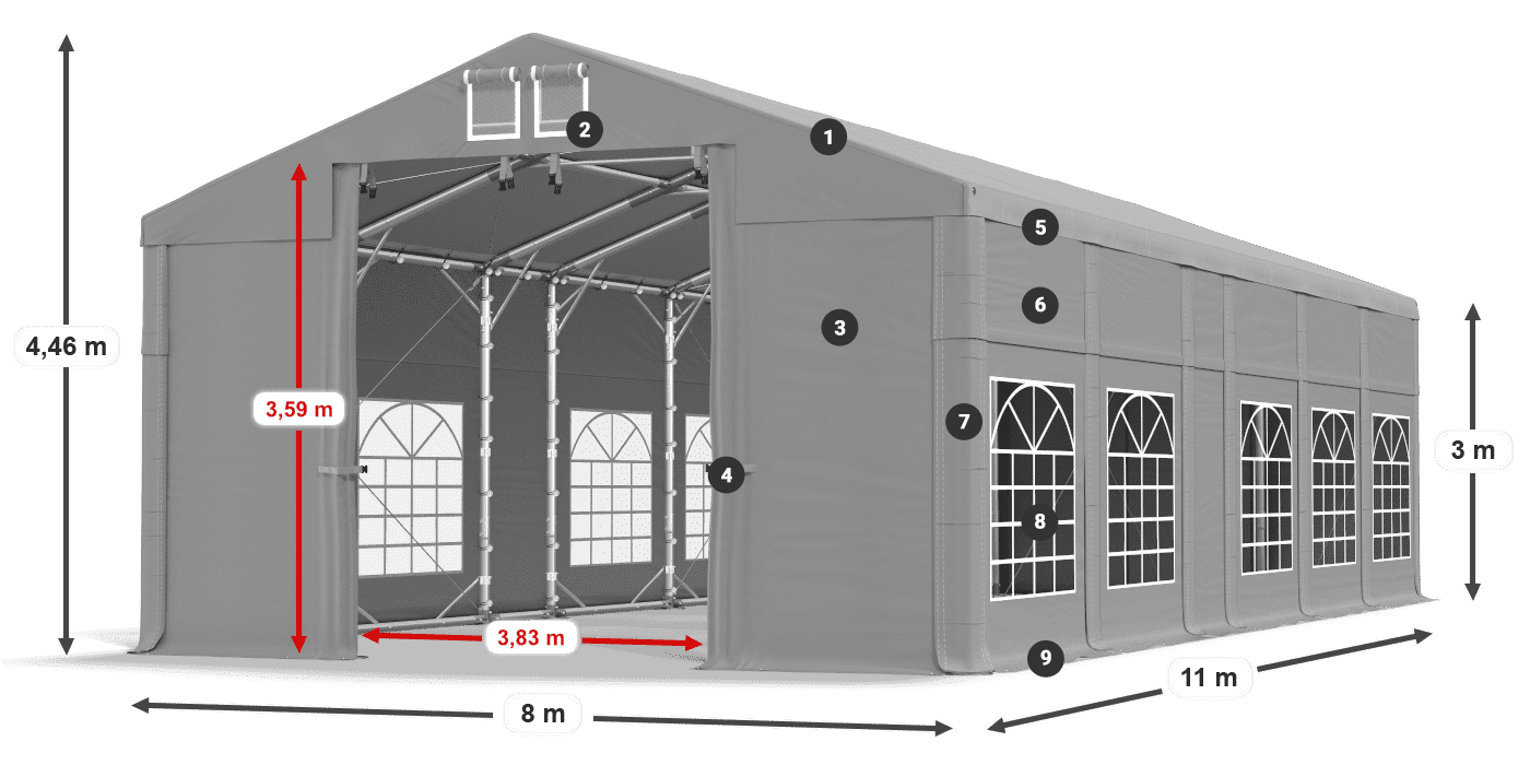 IMS 580 PVC legende 3m
