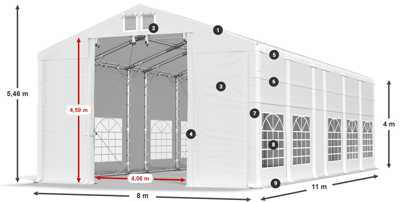 IMS 580 PVC legende 4m