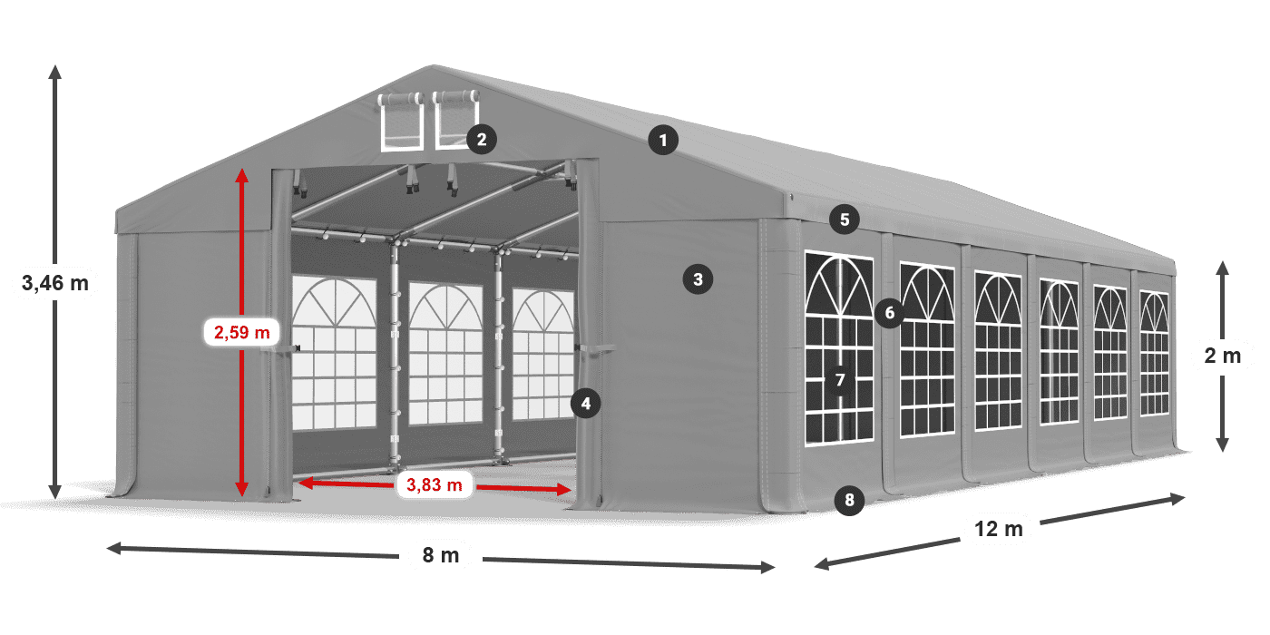 ISD 560 PVC legende 2m
