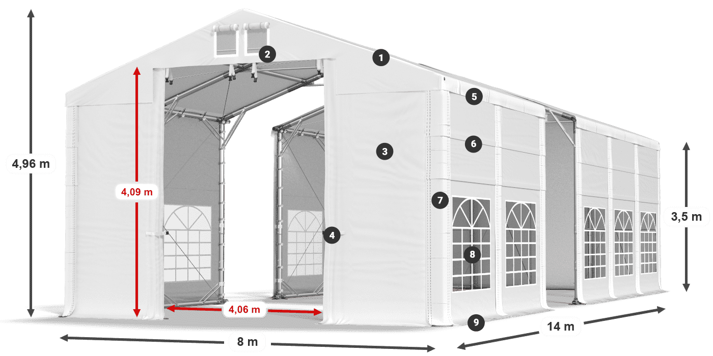 IFR 620 PVC legende 3,5m
