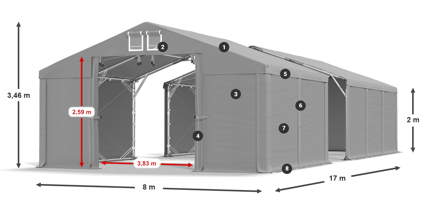 MFR 620 PVC legende 2m