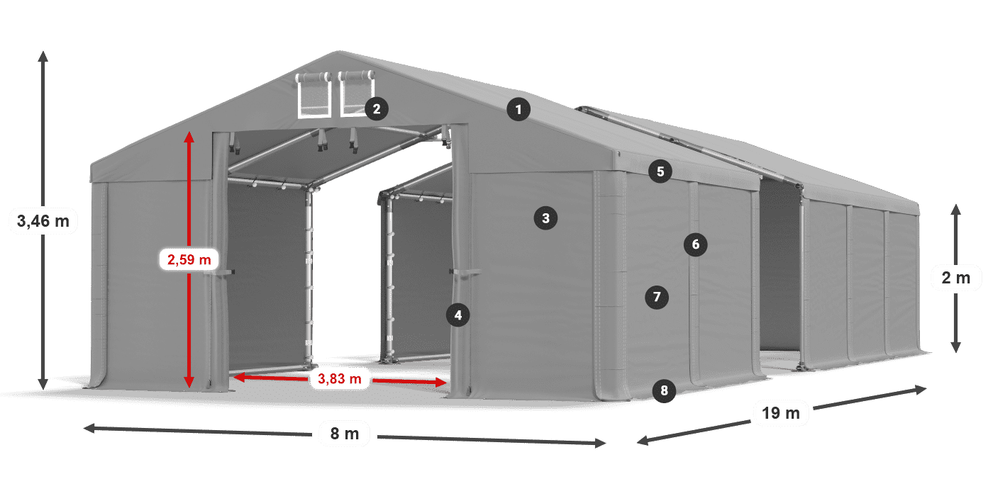 MFR 620 PVC legende 2m