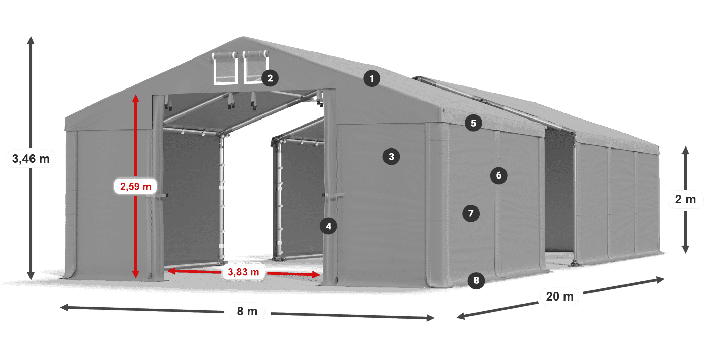 MFR 620 PVC legende 2m
