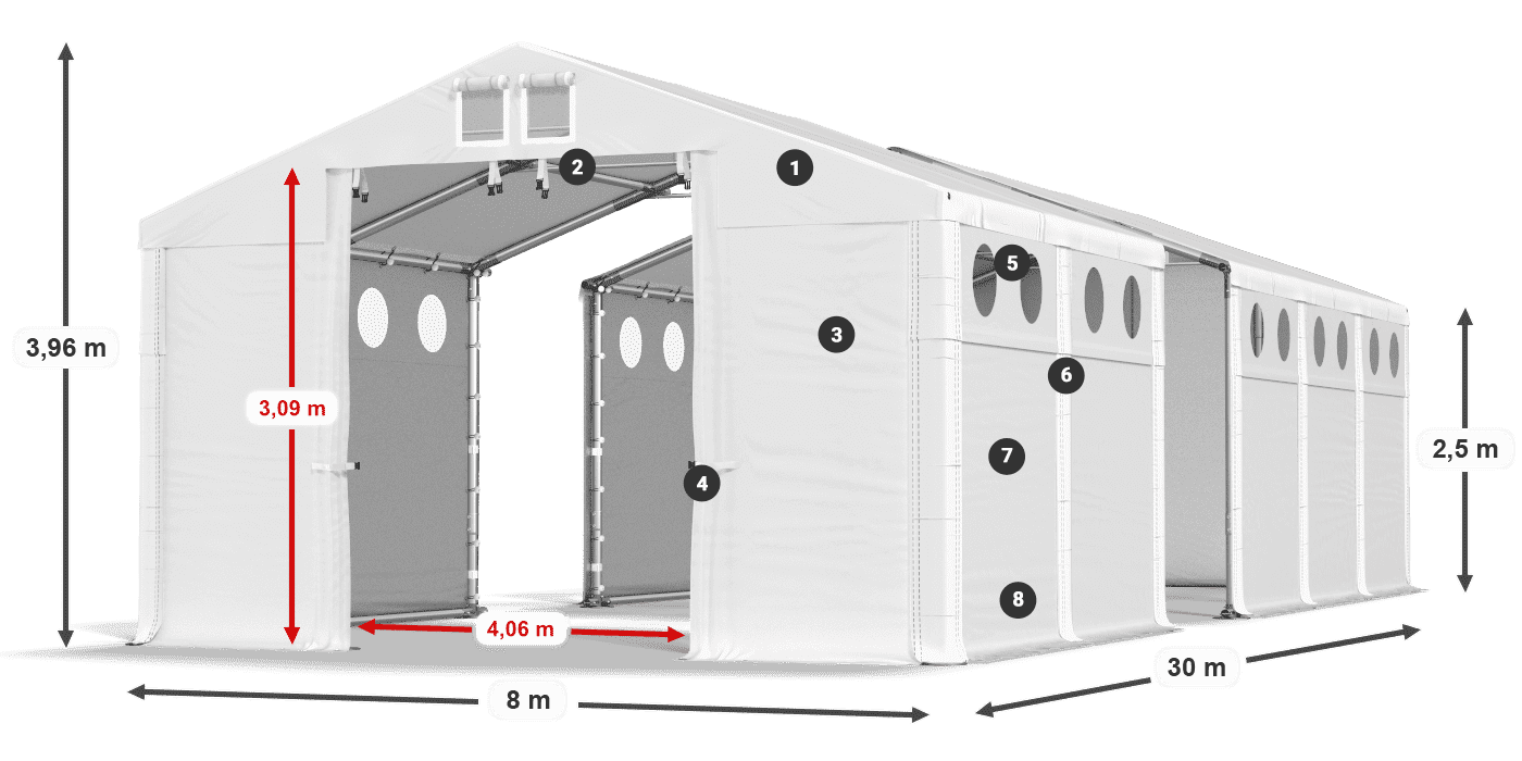MHFRO 750 PVC legende 2,5m