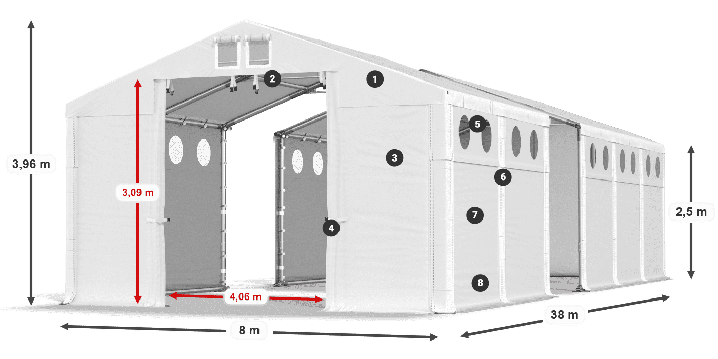 MHFRO 750 PVC legende 2,5m