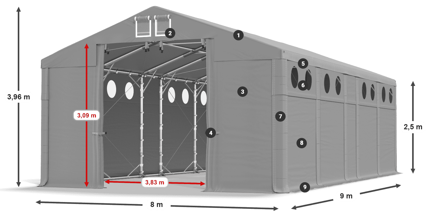 MFRO 620 PVC legende 2,5m