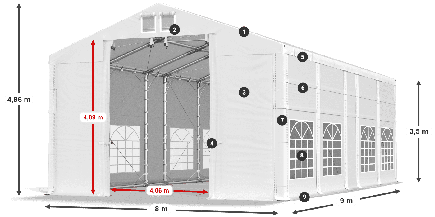 IFR 620 PVC legende 3,5m