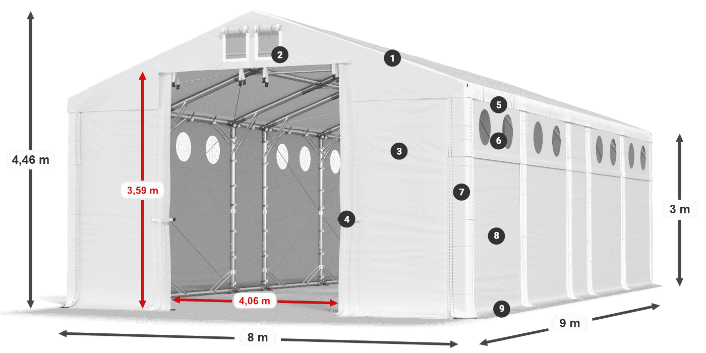 MFRO 620 PVC legende 3m